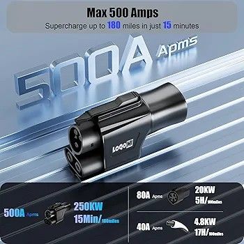 Tesla Supercharger Station Adapter, Electric Vehicle NACS to CCS Adapter, [Max 500A, 1000V], NACS to CCS1 Charger Adapters is Compatible with V3 and V