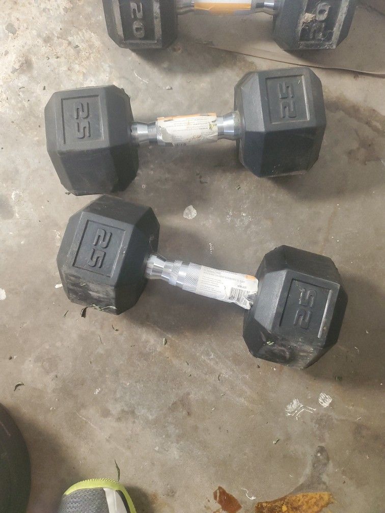 Weights