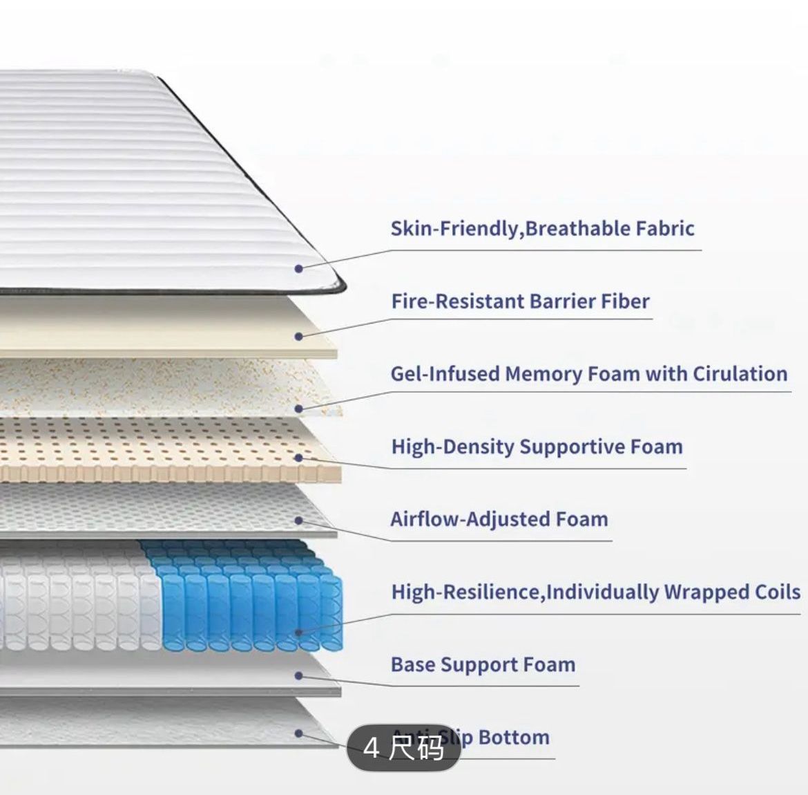 Brand New Queen Size Mattress