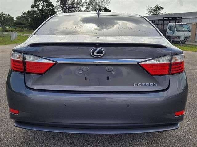 2015 Lexus ES 300h