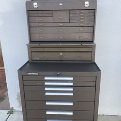 Toolbox Kennedy