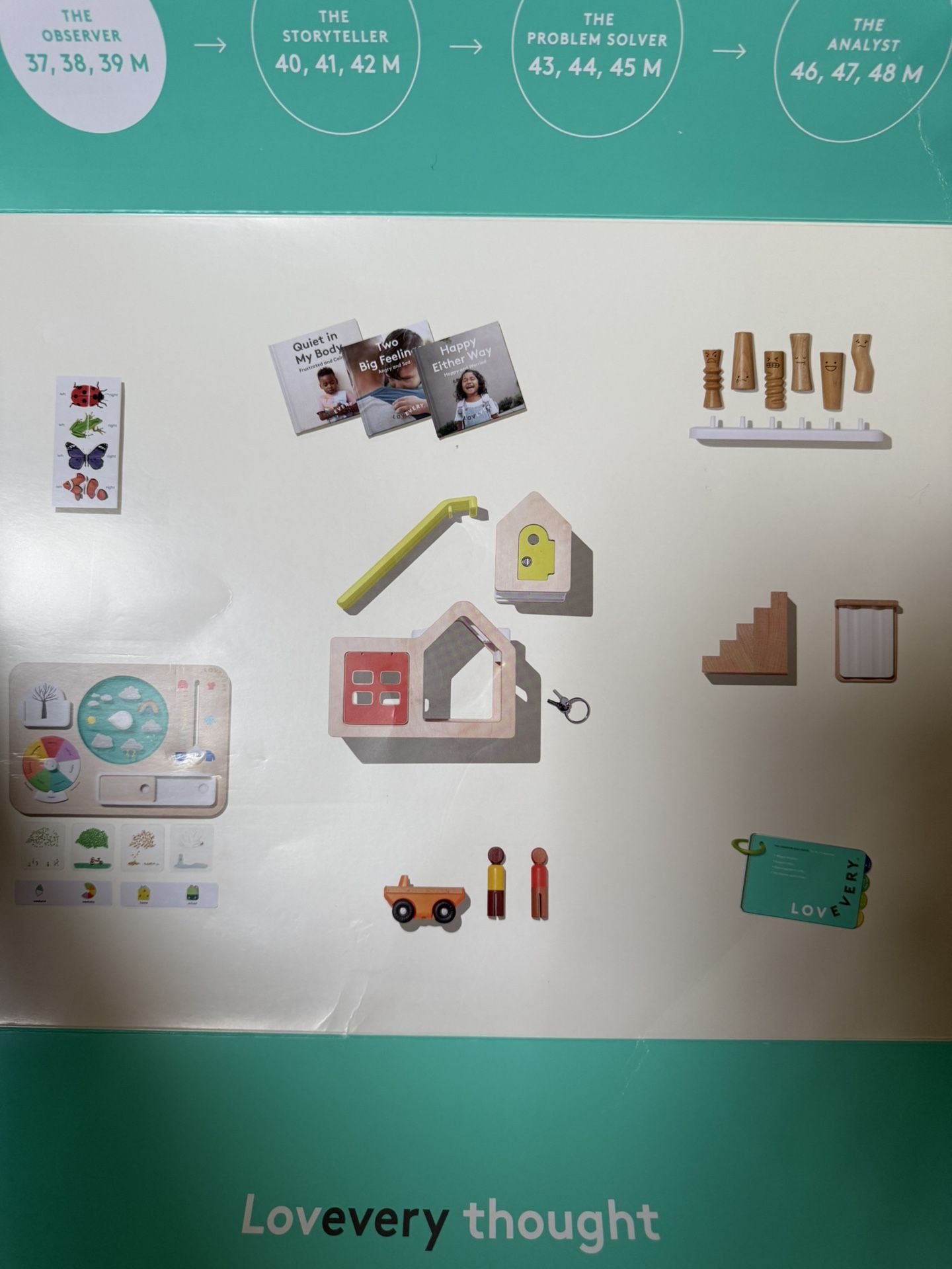 Lovevery The Observer: 37, 38, 39 Months 