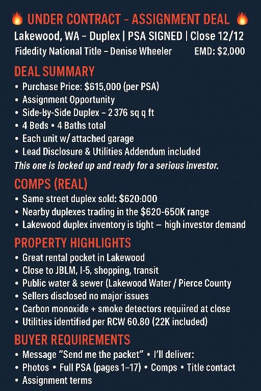 Investment Property 