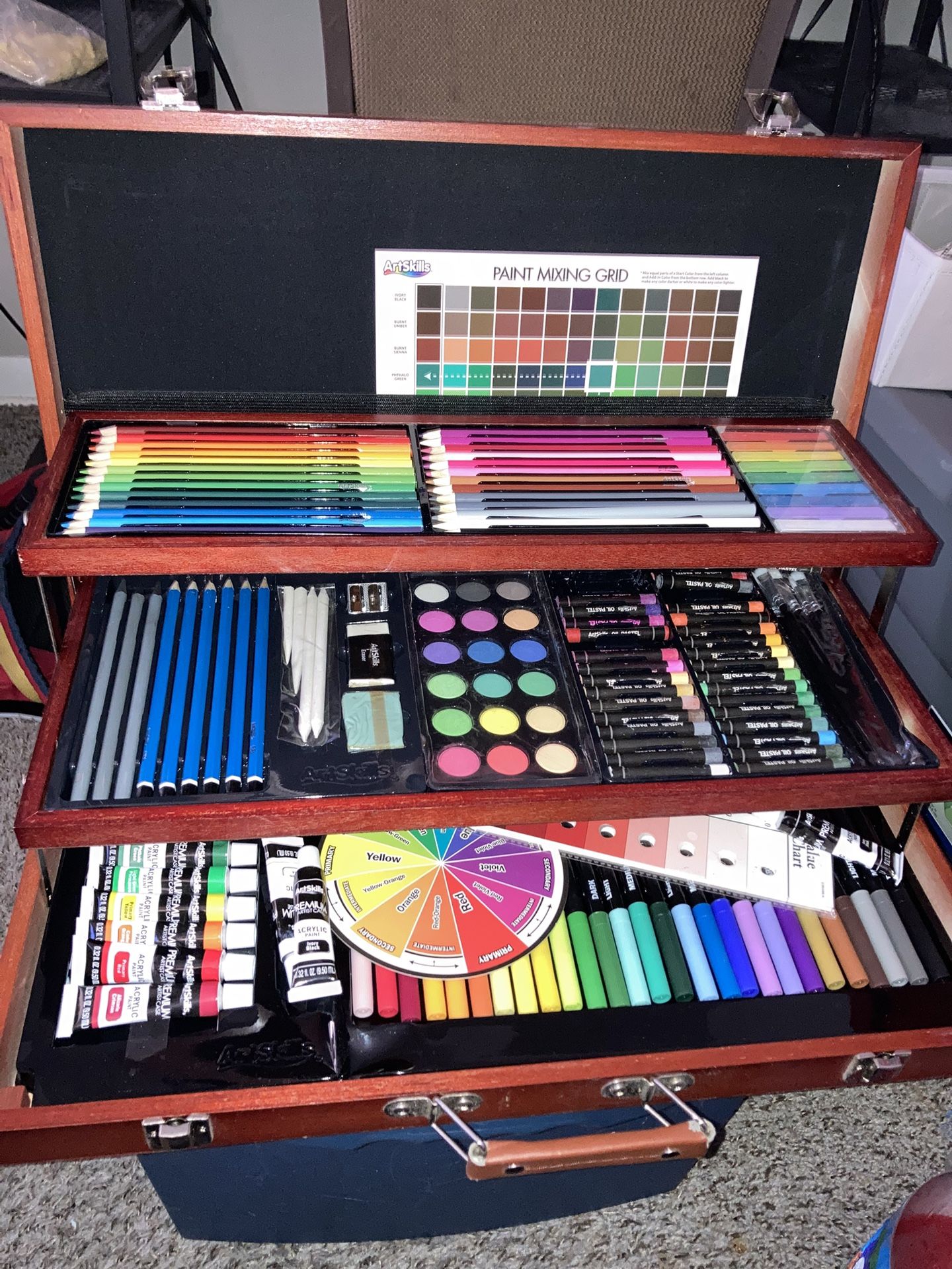 Are Set