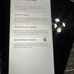 iPhone 12/11 Unlocked 