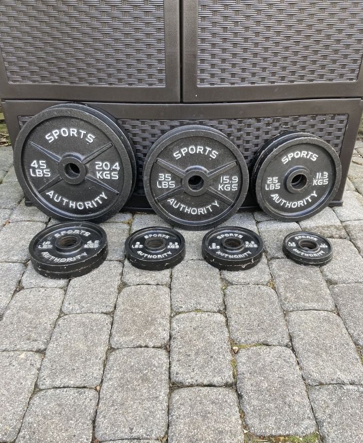 Olympic Weight Plates For Your Home Gym
