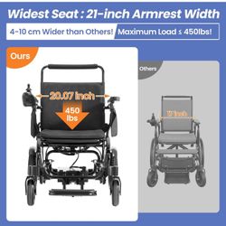 Brand New Never Used WalkMax Large Capacity Electric Wheelchair 