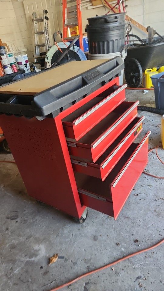 Waterloo Tool Box 