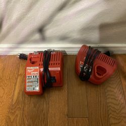 Brand New Milwaukee Chargers 