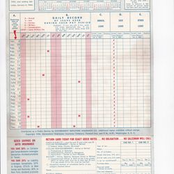 1963 Leave Card Goverment Insurance