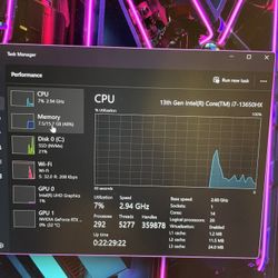 Preditor 16 Helios laptop 4060 🔥🔥🔥