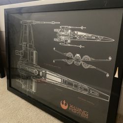 Star Wars Pictures For Decoration 