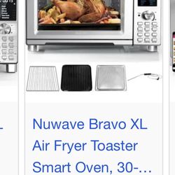 Toaster Over Used