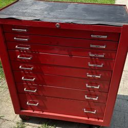 Mac Roller Toolbox  Only $300