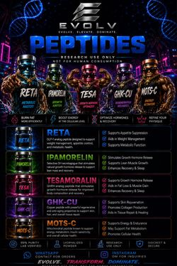 Peptide information