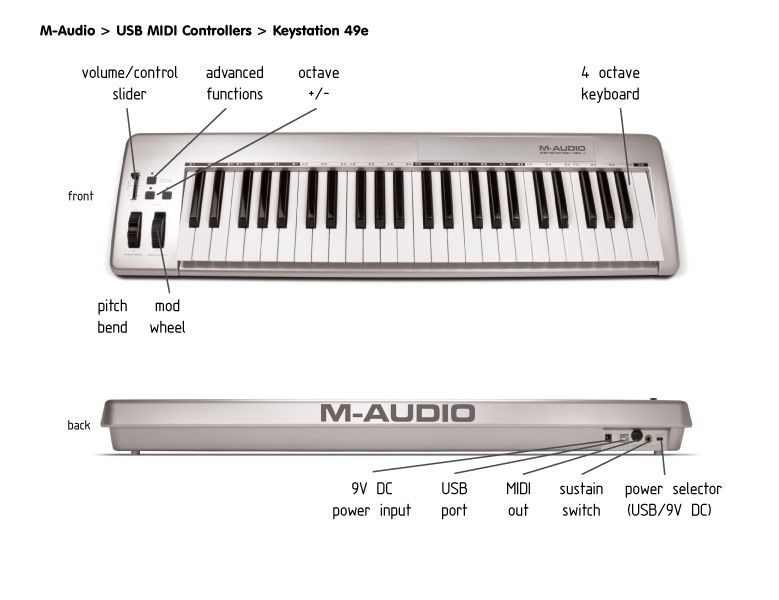 M-AUDIO Keystation 49e, USB Keyboard, MIDI Sampler, Silver