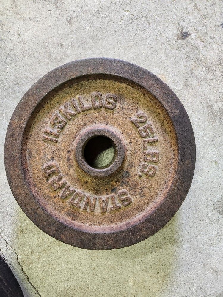 Weights