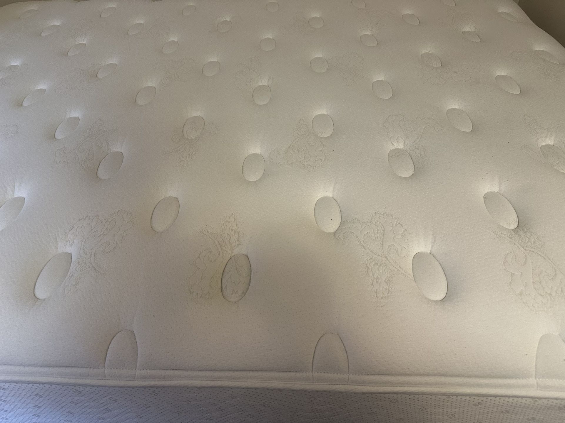 Queen Mattress + Box Spring (beautyrest Classic London Plush)