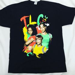 Tlc