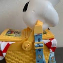 Mickey & Minnie’s Runaway Railway Perfect Picnic Popcorn Bucket