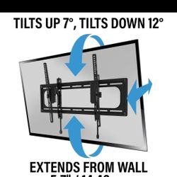  SANUS  T.V Wall Mount..brand New In The Box.
