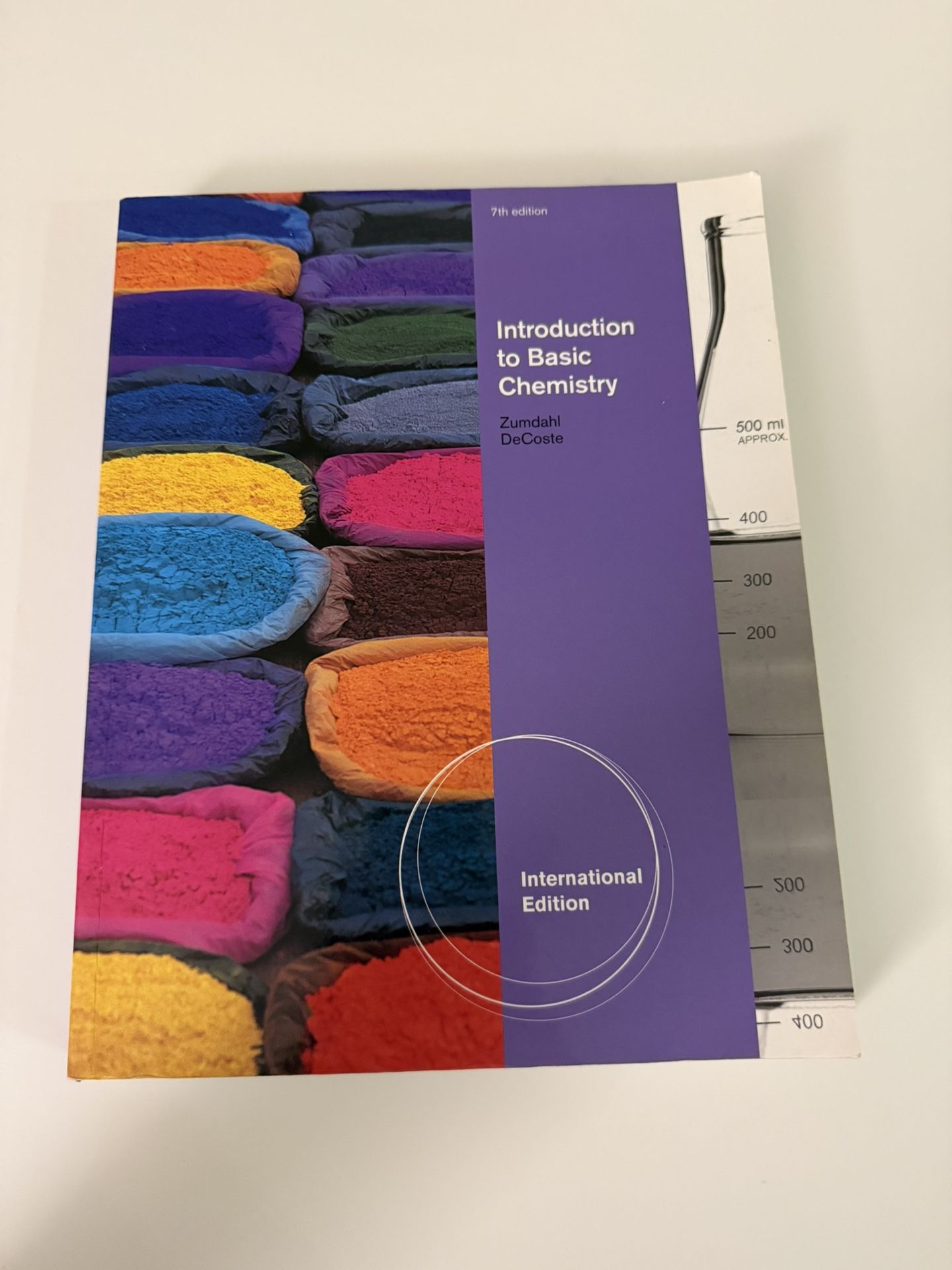 Intro to Basic Chemistry