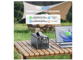 Brand new Portable Power Station