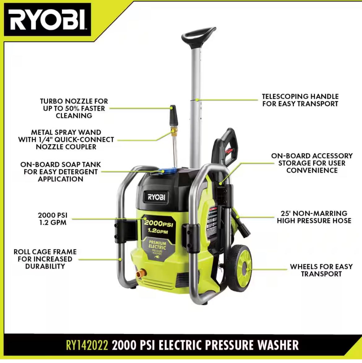 Ryobi Electric Pressure Washer