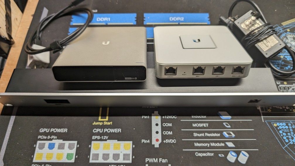 Ubiquiti Unifi Network equipment