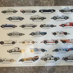 PORSCHE RACING HERITAGE RENNWAGEN FROM ZUFFENHAUSEN Poster 1977 Porsche Race Car. Measures 38" x 25" some wear comes as pictured Displays Great!
