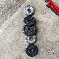 Weights