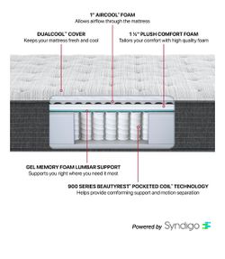 Full Beautyrest Pocketed Coil Hybrid Mattress