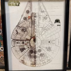 Star Wars Millennium Falcon Poster Framed 