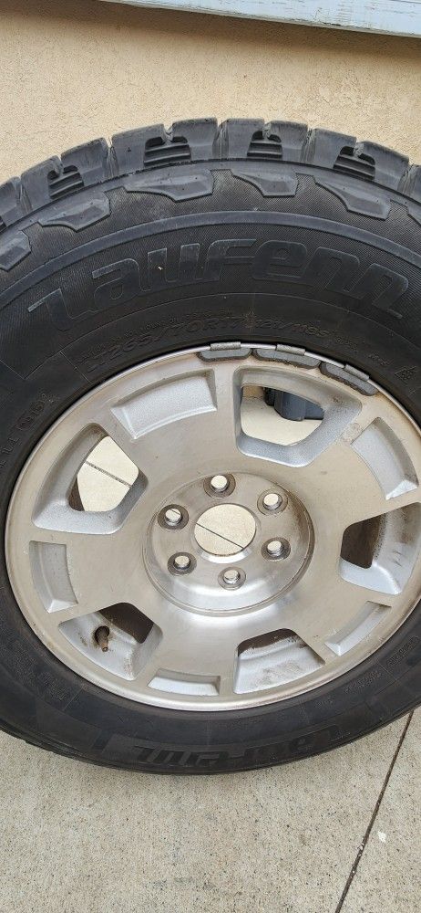 Tires R17