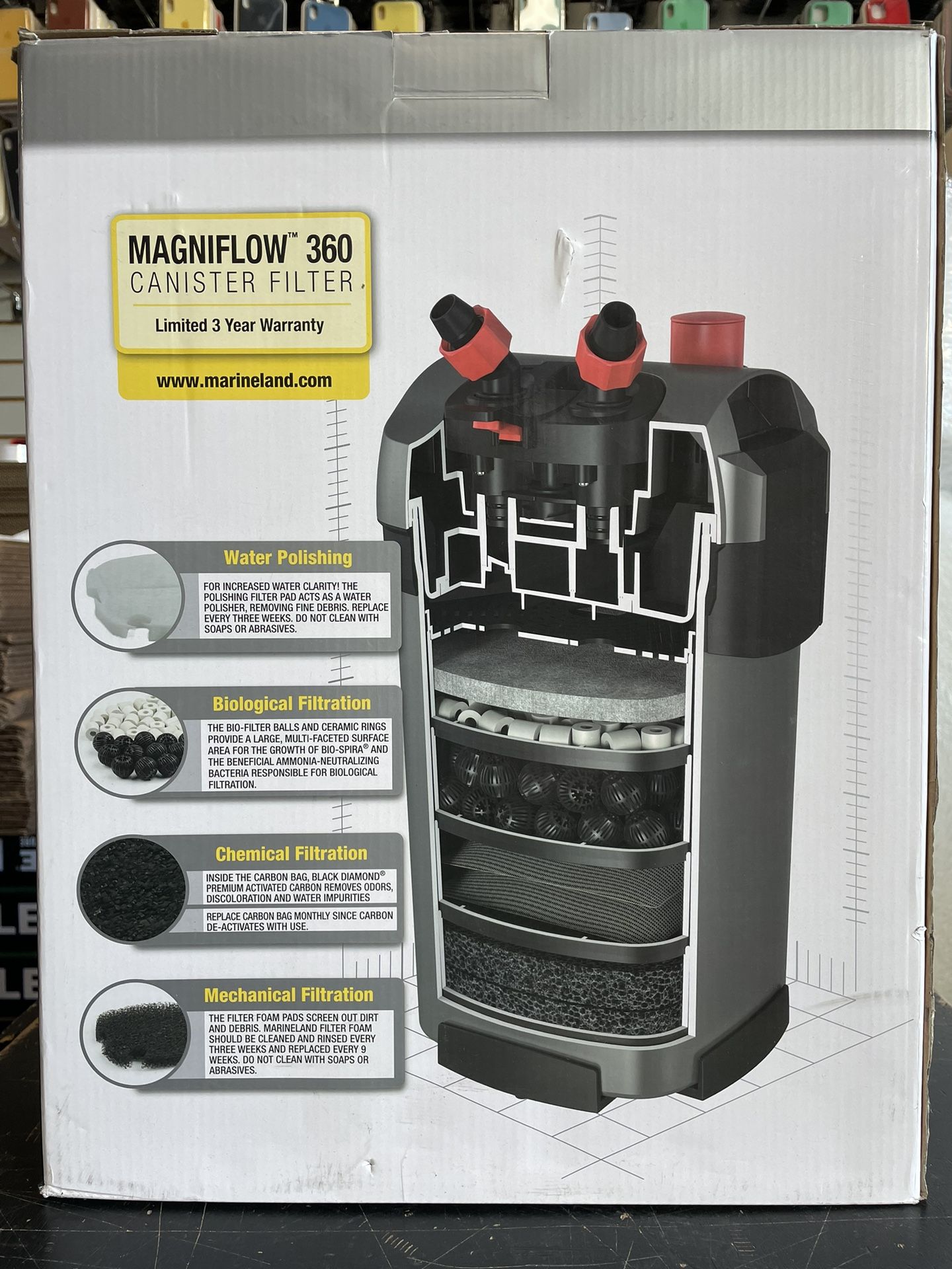 Marineland Magnifier 360 Canister Filter; Brand New Still In Box