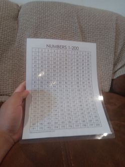 Kids Multiplication chart