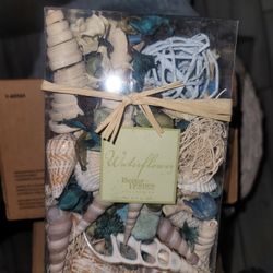 Filler Decor