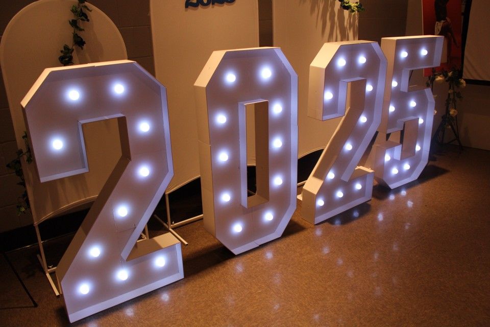 2025 Numbers