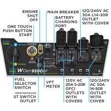 Westinghouse Generator 9000/1250