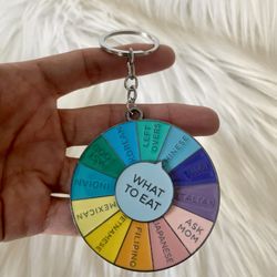 Brand New What To Eat Spinning Deciding Keychain 