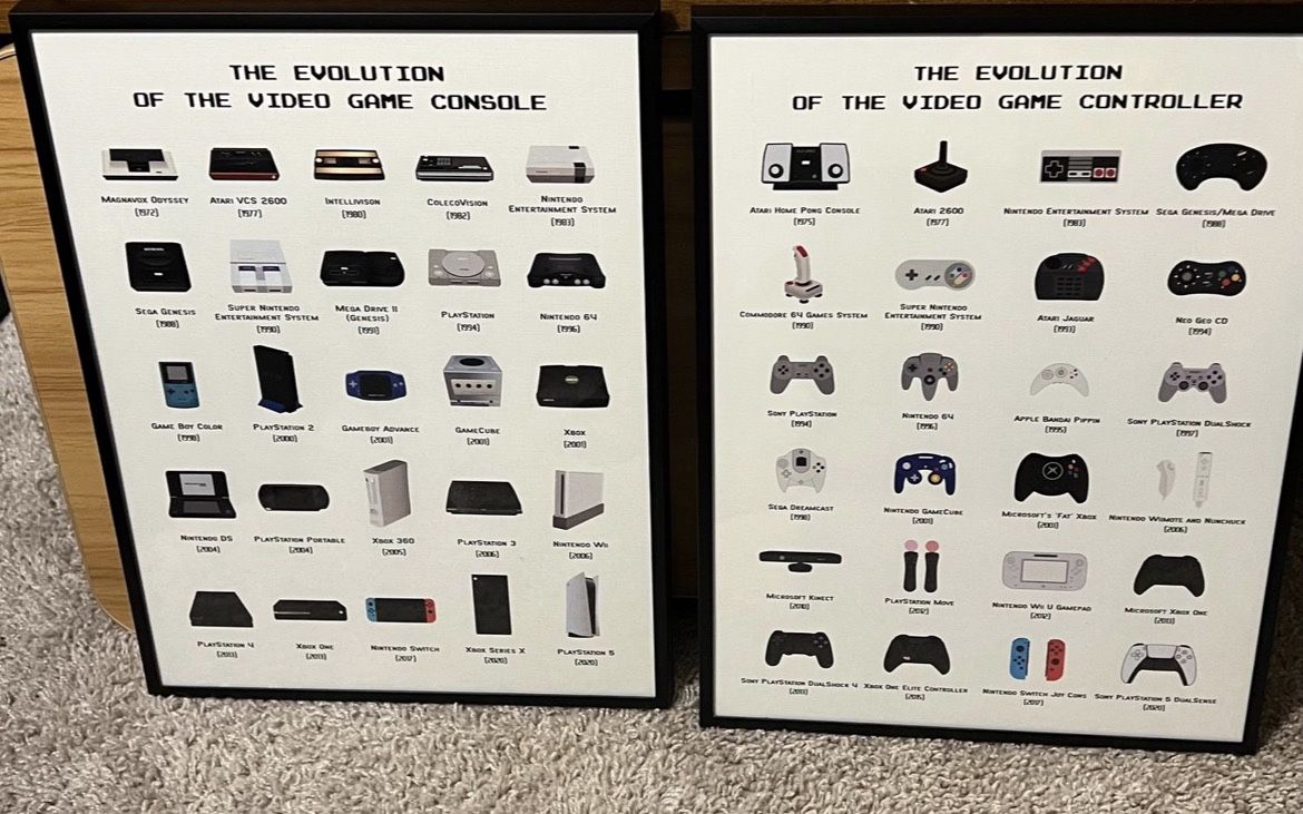 Video Game Evolution Set Of prints