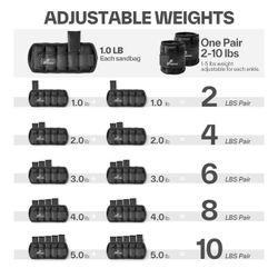 Sportneer Adjustable Ankle Weights 1 Pair 10 Lb