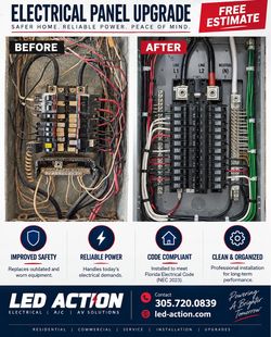 Electric Panel
