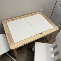 Activity Table