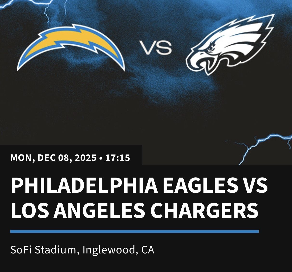 Chargers vs Eagles (1 Ticket), Monday, 12/8, Sofi Stadium