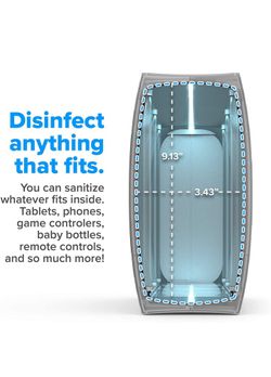 Sanitizer, Disinfectant and UV Sterilizer