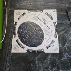 Star and Planet locator