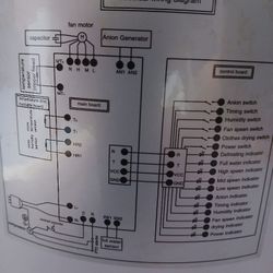 Humsure Dehumidifier