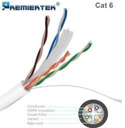 Copper cables cat 6 1000 ft