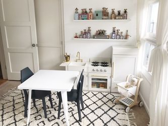 Pillowfort industrial 2024 activity table
